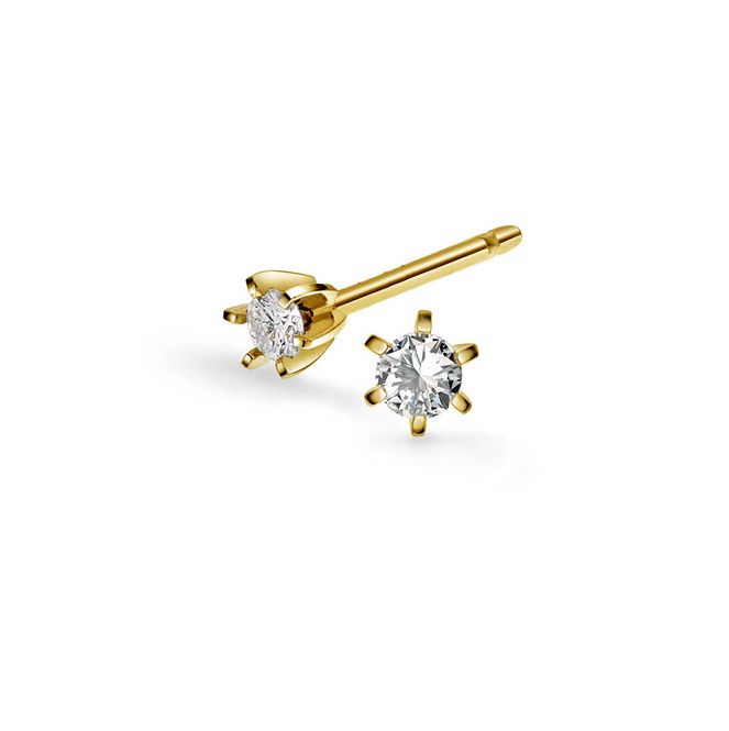 Hovedbilde Capella øredobber i gull m/Diamant 0,10 ct WSI